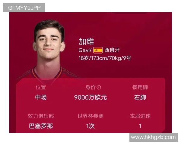 2025年抖音足球球星人气排行榜分析，谁是最受欢迎的足坛明星