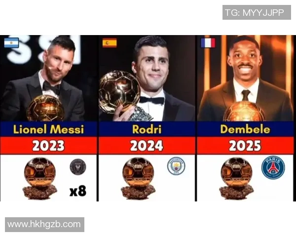 全球最具投资价值的足球球星榜单揭秘哪些球员值得关注